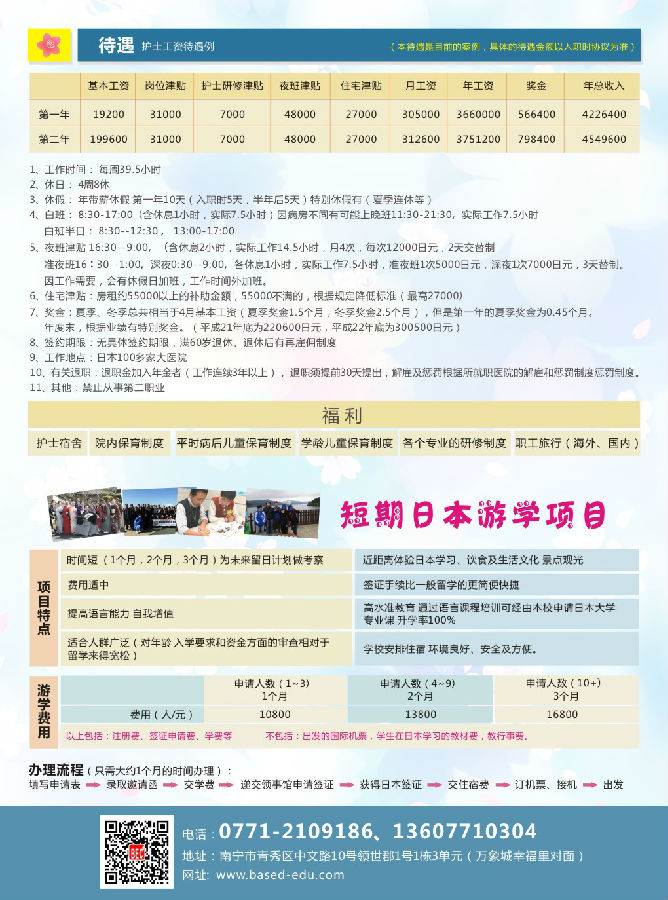 20150108護(hù)士日本就職項(xiàng)目A4-c2.jpg