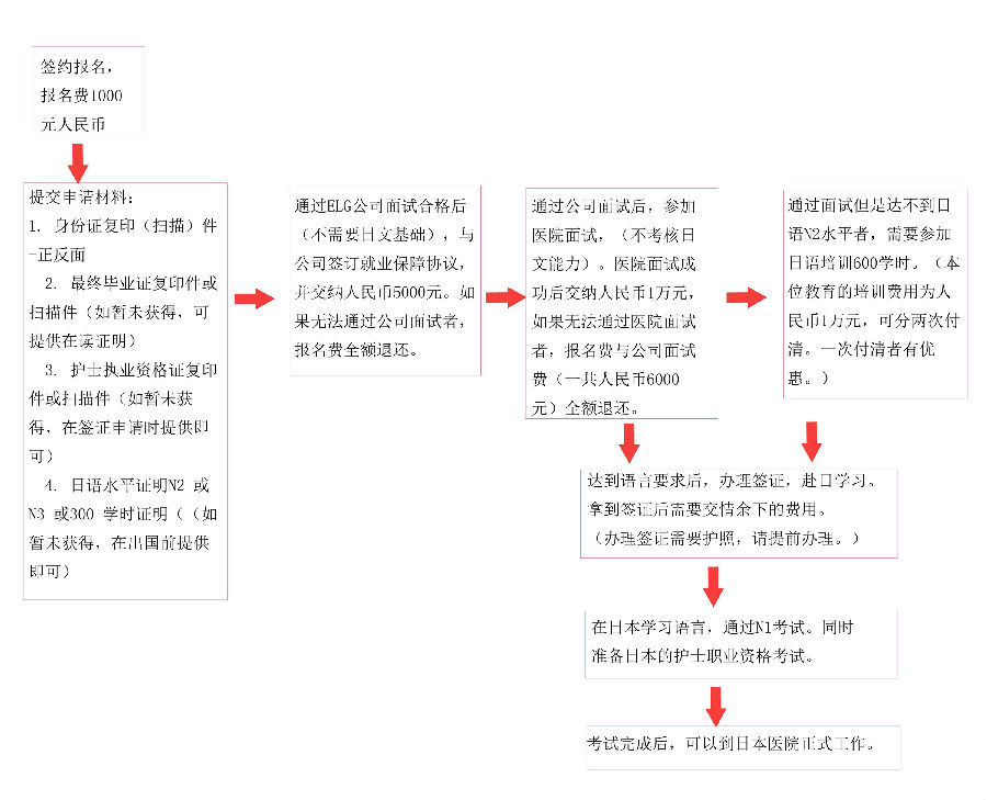 流程圖.jpg